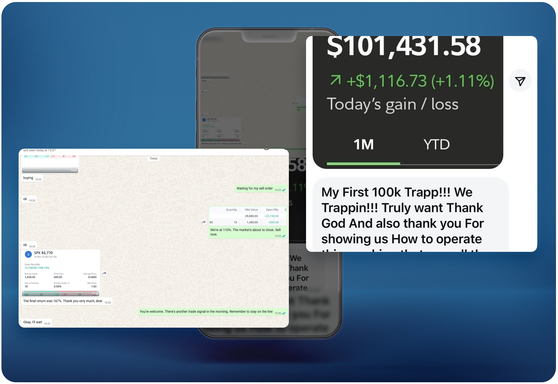 Defensive Stock Chart